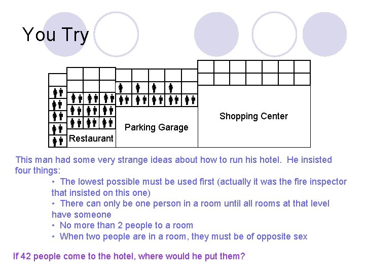 You Try Shopping Center Parking Garage Restaurant This man had some very strange ideas