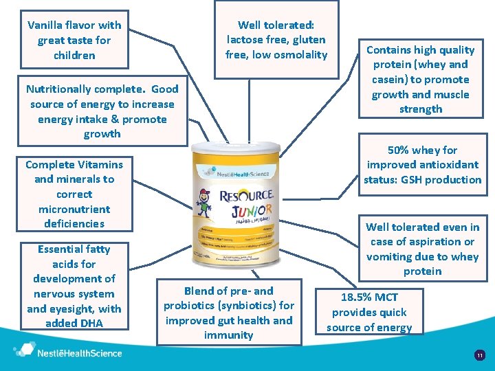 Well tolerated: lactose free, gluten free, low osmolality Vanilla flavor with great taste for