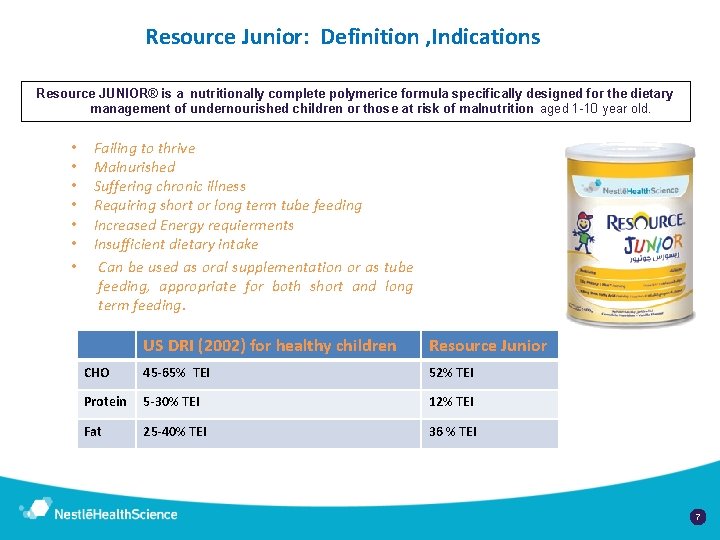 Resource Junior: Definition , Indications Resource JUNIOR® is a nutritionally complete polymerice formula specifically