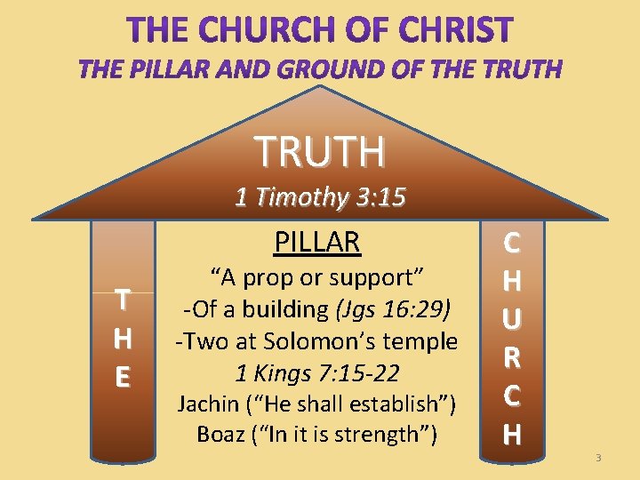 TRUTH 1 Timothy 3: 15 PILLAR T H E “A prop or support” -Of