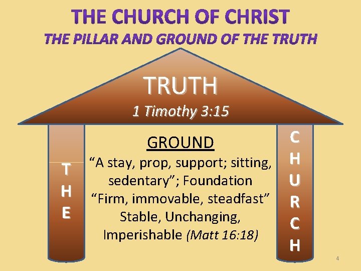 TRUTH 1 Timothy 3: 15 C “A stay, prop, support; sitting, H sedentary”; Foundation