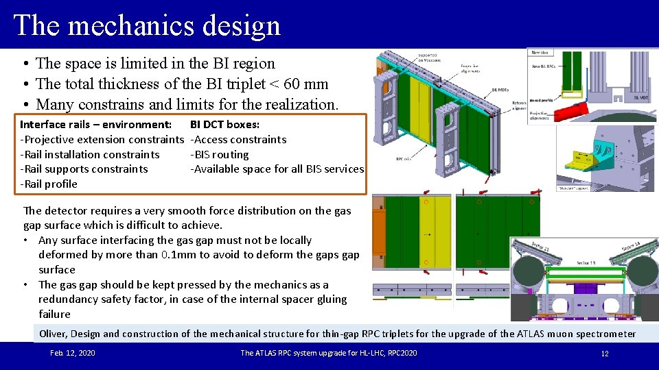 The mechanics design • The space is limited in the BI region • The