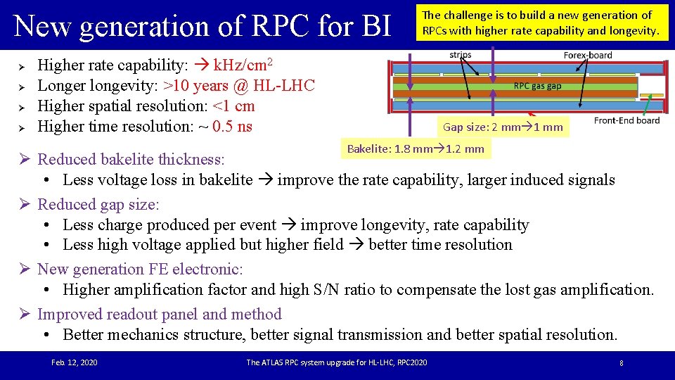 New generation of RPC for BI Ø Ø The challenge is to build a