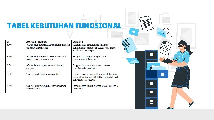 TABEL KEBUTUHAN FUNGSIONAL 