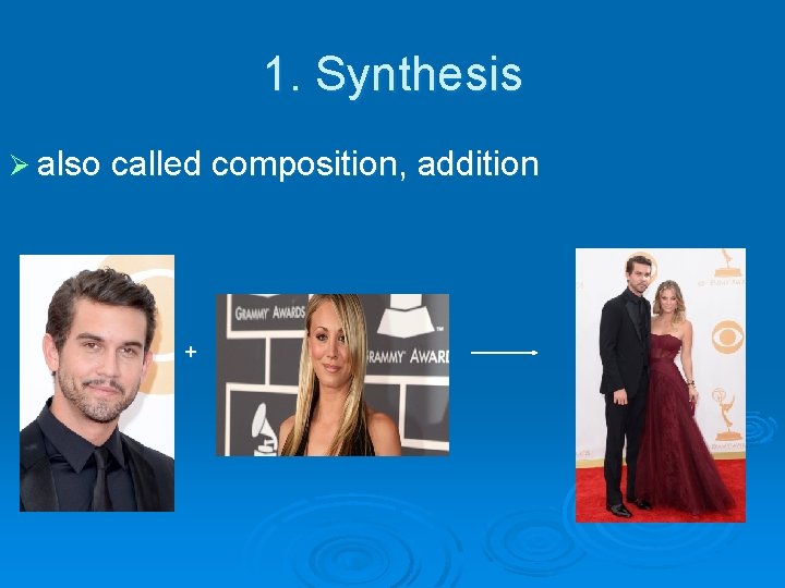 1. Synthesis Ø also called composition, addition • + 
