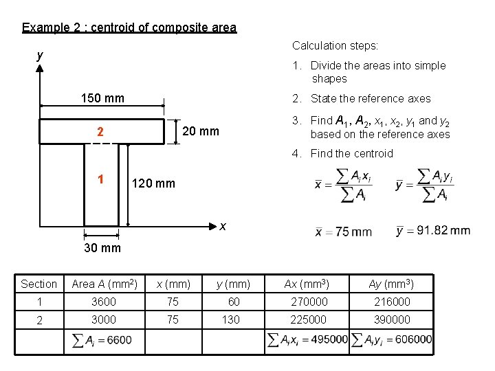 Example 2 : centroid of composite area Calculation steps: y 1. Divide the areas