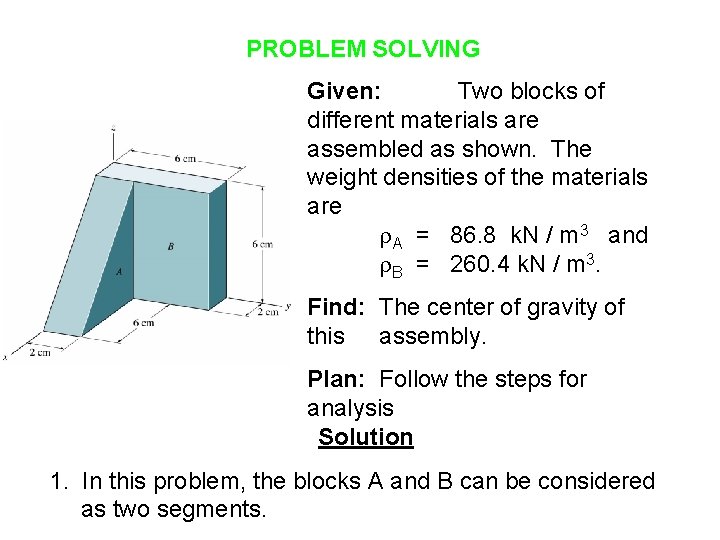 PROBLEM SOLVING Given: Two blocks of different materials are assembled as shown. The weight