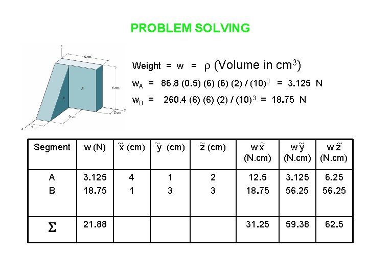 PROBLEM SOLVING Weight = w = (Volume in cm 3) w. A = 86.
