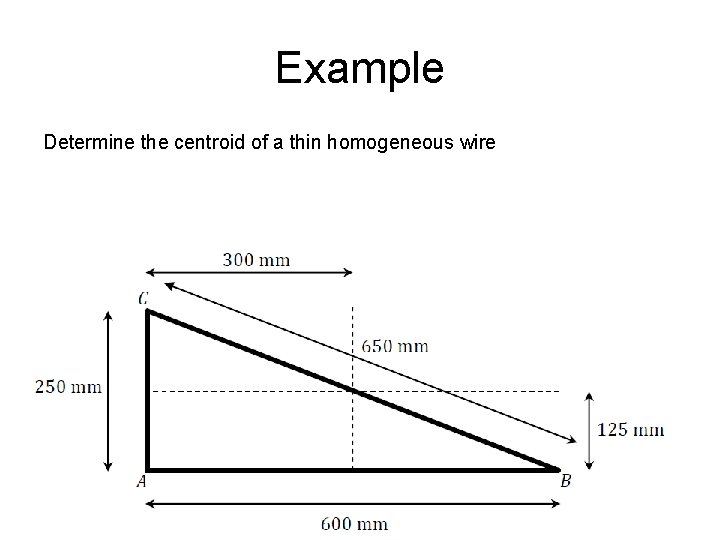 Example Determine the centroid of a thin homogeneous wire 