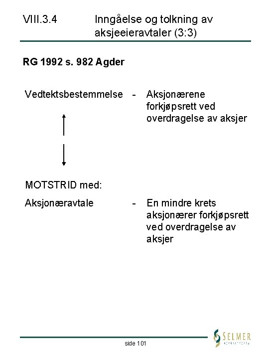 VIII. 3. 4 Inngåelse og tolkning av aksjeeieravtaler (3: 3) RG 1992 s. 982
