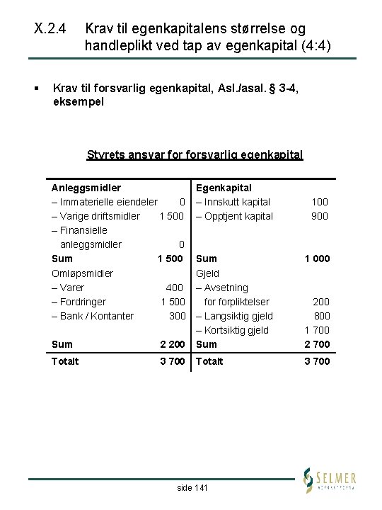 X. 2. 4 § Krav til egenkapitalens størrelse og handleplikt ved tap av egenkapital