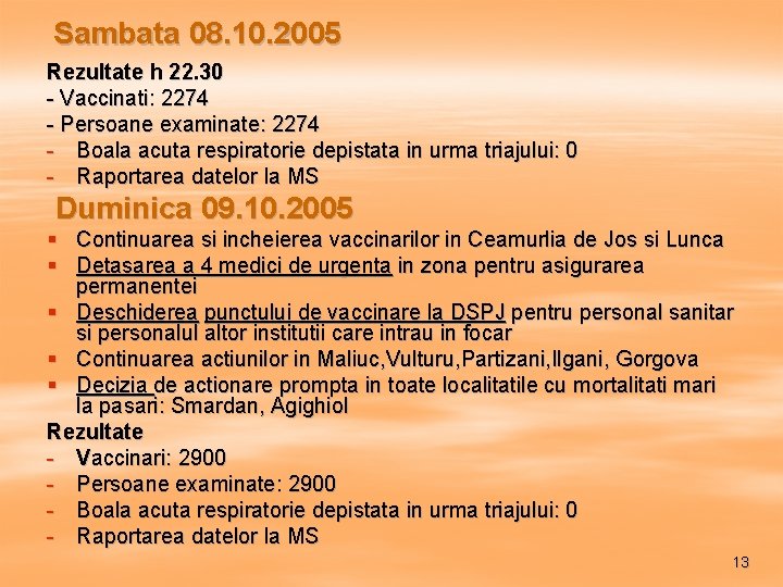 Sambata 08. 10. 2005 Rezultate h 22. 30 - Vaccinati: 2274 - Persoane examinate: