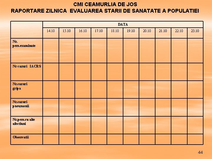 CMI CEAMURLIA DE JOS RAPORTARE ZILNICA EVALUAREA STARII DE SANATATE A POPULATIEI DATA 14.