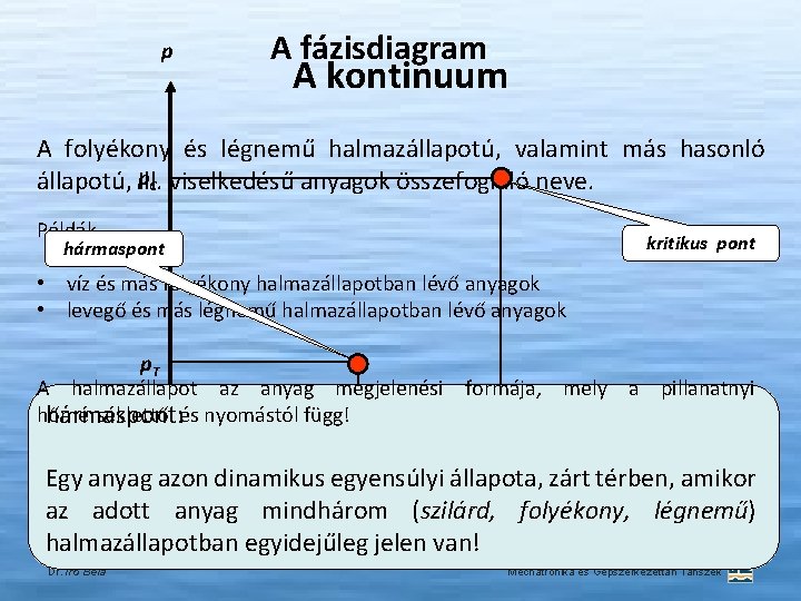 p A fázisdiagram A kontinuum A folyékony és légnemű halmazállapotú, valamint más hasonló állapotú,