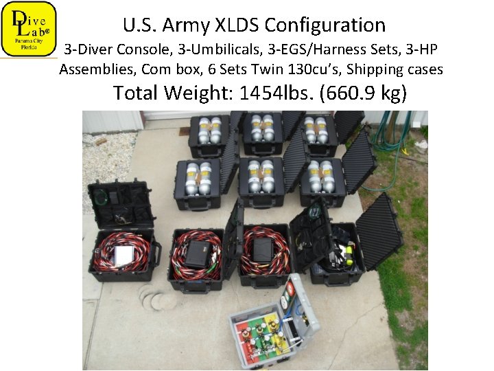  U. S. Army XLDS Configuration 3 -Diver Console, 3 -Umbilicals, 3 -EGS/Harness Sets,