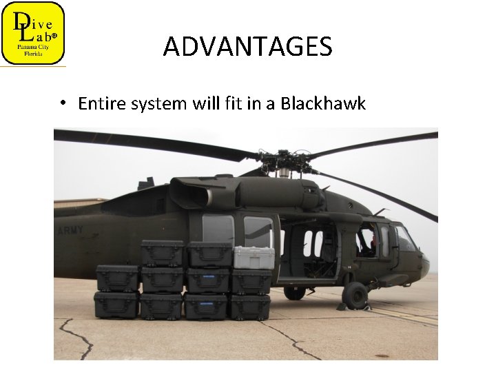 ADVANTAGES • Entire system will fit in a Blackhawk 