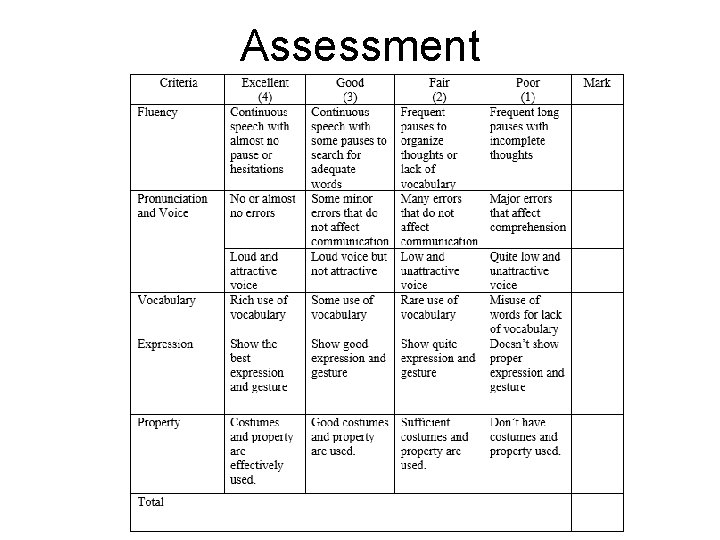 Assessment 