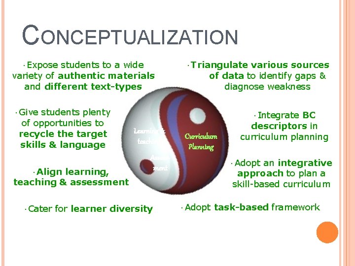 CONCEPTUALIZATION • Expose students to a wide variety of authentic materials and different text-types CONCEPTUALIZATION • Expose students to a wide variety of authentic materials and different text-types