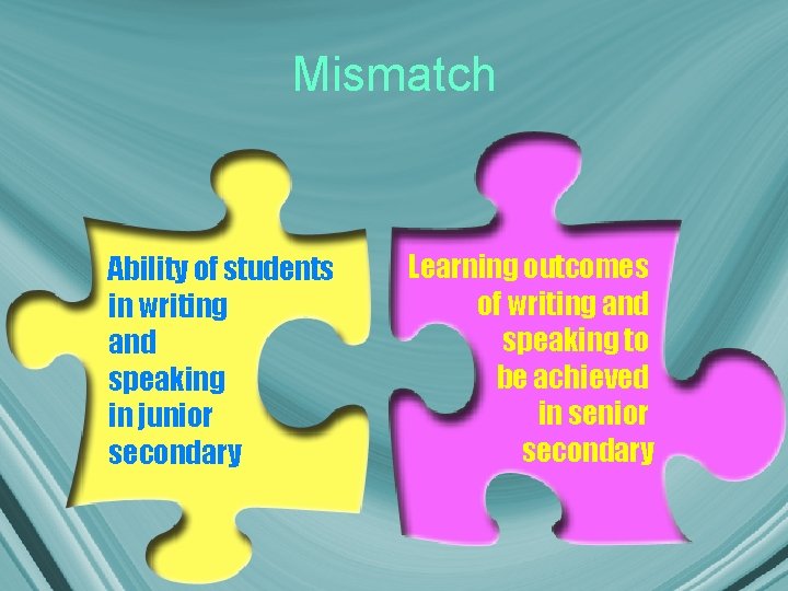 Mismatch Ability of students in writing and speaking in junior secondary Learning outcomes of Mismatch Ability of students in writing and speaking in junior secondary Learning outcomes of