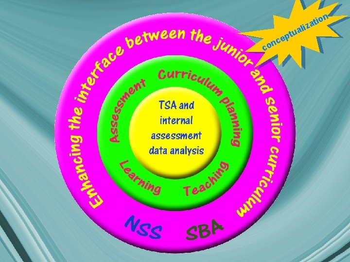 n io t a z nc o c e li a u pt n io t a z nc o c e li a u pt