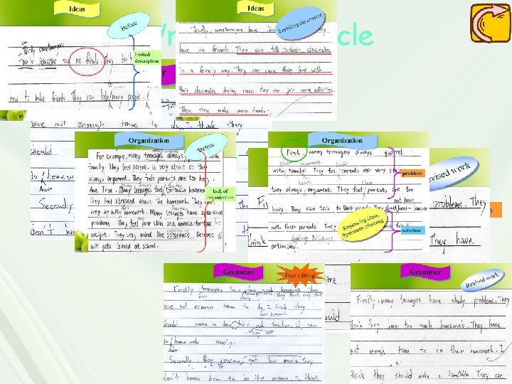 Writing an article lack of limited organization description problem s, idea ng g n Writing an article lack of limited organization description problem s, idea ng g n