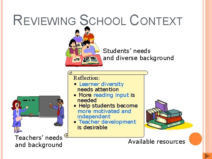 REVIEWING SCHOOL CONTEXT Students’ needs and diverse background Reflection: • Learner diversity needs attention REVIEWING SCHOOL CONTEXT Students’ needs and diverse background Reflection: • Learner diversity needs attention
