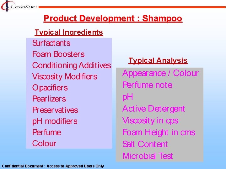 Product Development : Shampoo Typical Ingredients Typical Analysis Confidential Document : Access to Approved