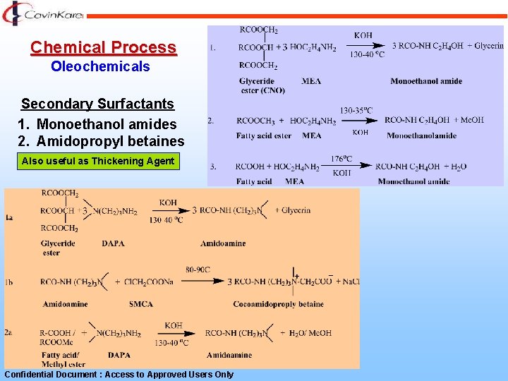 Chemical Process Oleochemicals Secondary Surfactants 1. Monoethanol amides 2. Amidopropyl betaines Also useful as