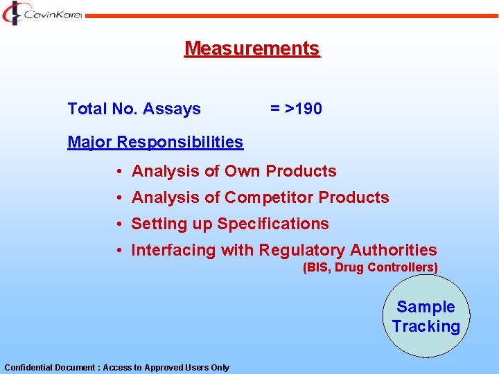 Measurements Total No. Assays = >190 Major Responsibilities • Analysis of Own Products •