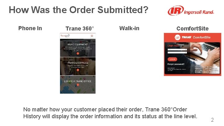 How Was the Order Submitted? Phone In Trane 360° Walk-in Comfort. Site No matter