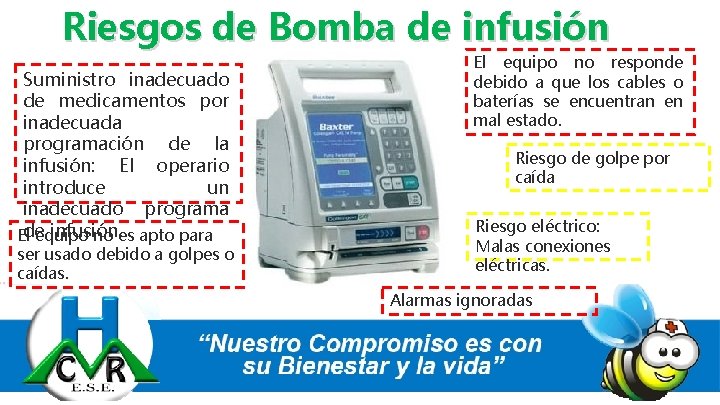 Riesgos de Bomba de infusión Suministro inadecuado de medicamentos por inadecuada programación de la