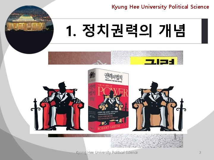 Kyung Hee University Political Science 1. 정치권력의 개념 Kyung Hee University Political Science 3