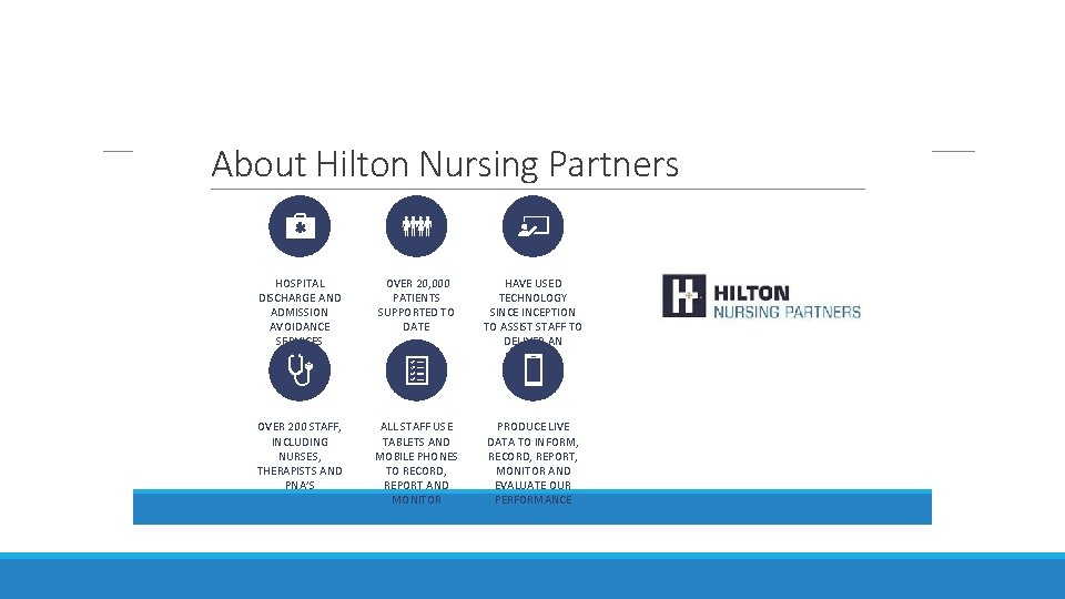 About Hilton Nursing Partners HOSPITAL DISCHARGE AND ADMISSION AVOIDANCE SERVICES OVER 20, 000 PATIENTS