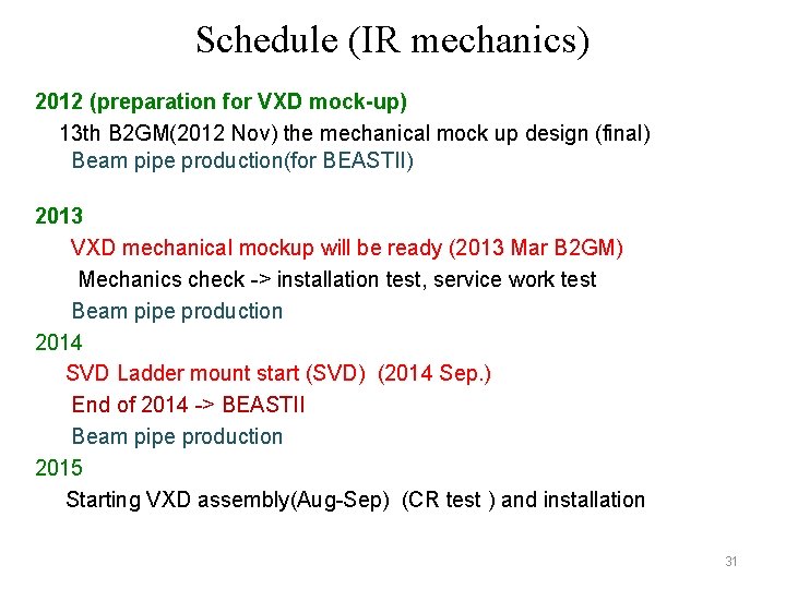 Schedule (IR mechanics) 2012 (preparation for VXD mock-up) 13 th B 2 GM(2012 Nov)