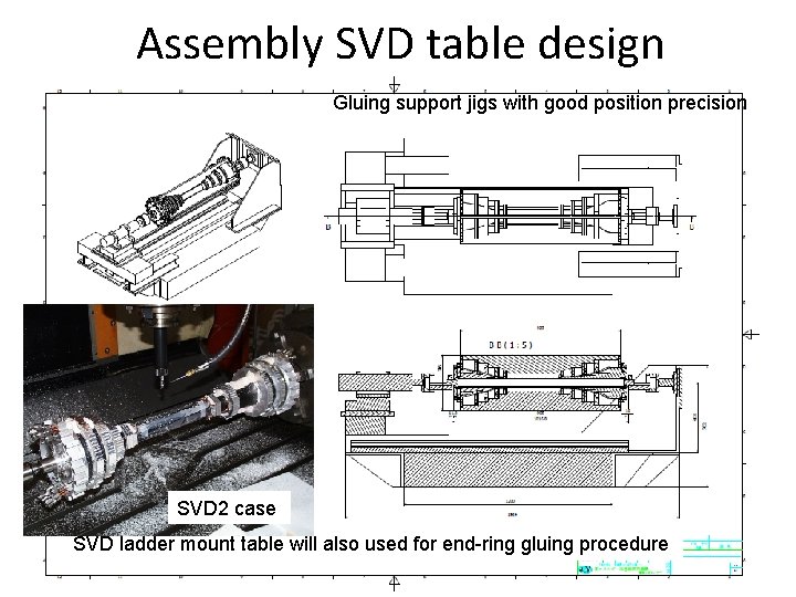 Assembly SVD table design Gluing support jigs with good position precision SVD 2 case