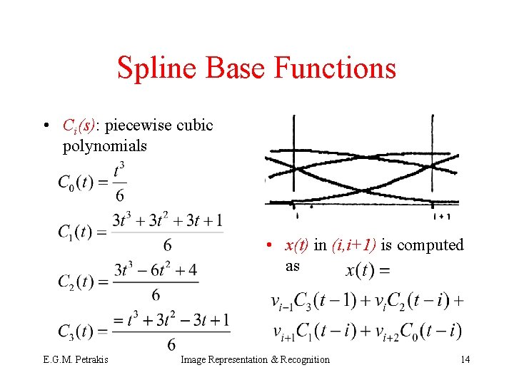 Spline Base Functions • Ci(s): piecewise cubic polynomials • x(t) in (i, i+1) is