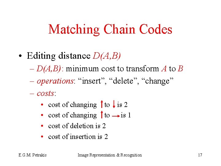 Matching Chain Codes • Editing distance D(A, B) – D(A, B): minimum cost to