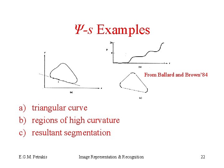 Ψ-s Examples From Ballard and Brown’ 84 a) triangular curve b) regions of high