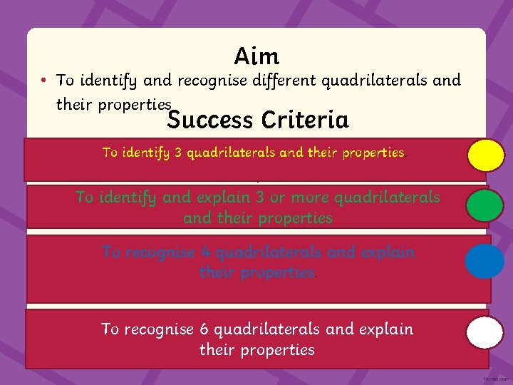 Aim • To identify and recognise different quadrilaterals and their properties Success Criteria To