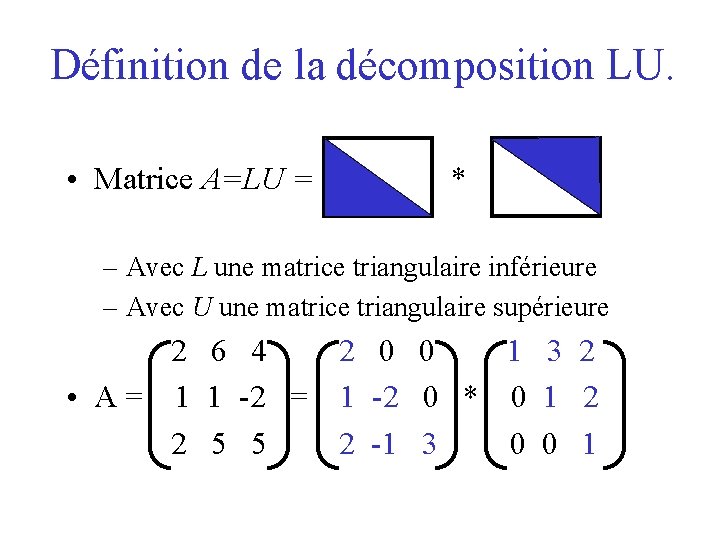 Définition de la décomposition LU. • Matrice A=LU = * – Avec L une