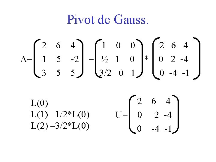 Pivot de Gauss. 2 6 4 A= 1 5 -2 3 5 5 1