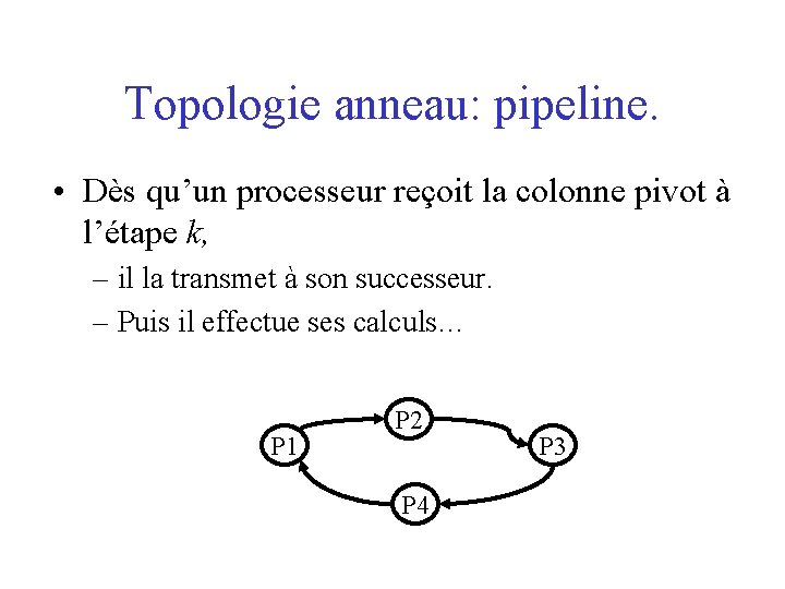 Topologie anneau: pipeline. • Dès qu’un processeur reçoit la colonne pivot à l’étape k,