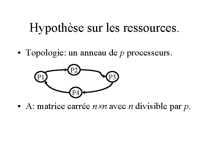 Hypothèse sur les ressources. • Topologie: un anneau de p processeurs. P 1 P