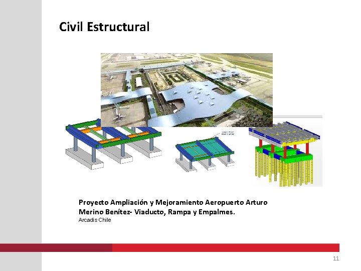 Civil Estructural Proyecto Ampliación y Mejoramiento Aeropuerto Arturo Merino Benítez- Viaducto, Rampa y Empalmes.