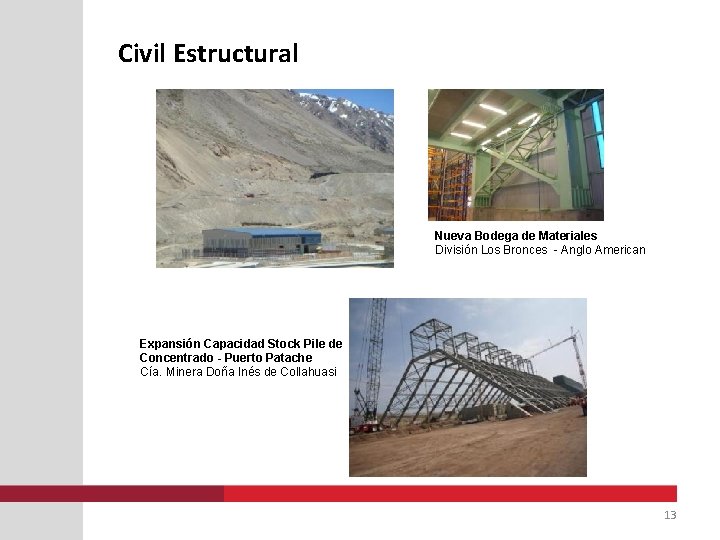 Civil Estructural Nueva Bodega de Materiales División Los Bronces - Anglo American Expansión Capacidad