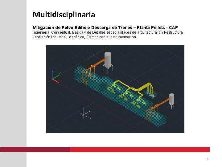 Multidisciplinaria Mitigación de Polvo Edificio Descarga de Trenes – Planta Pellets - CAP Ingeniería