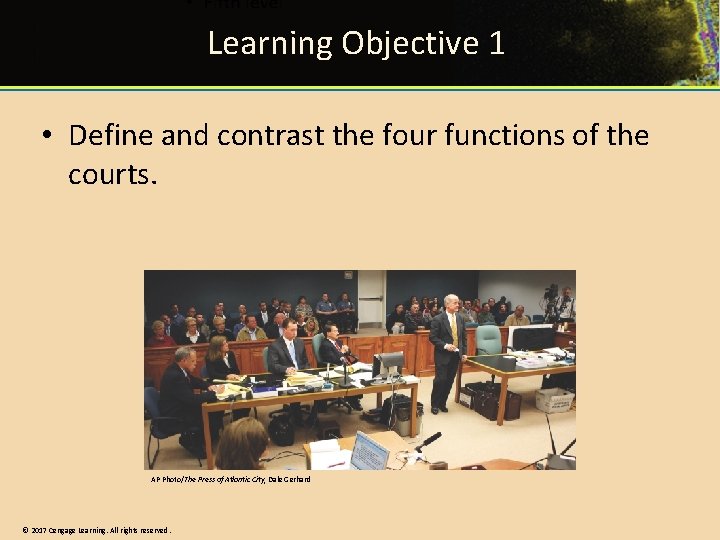 Learning Objective 1 • Define and contrast the four functions of the courts. AP Learning Objective 1 • Define and contrast the four functions of the courts. AP