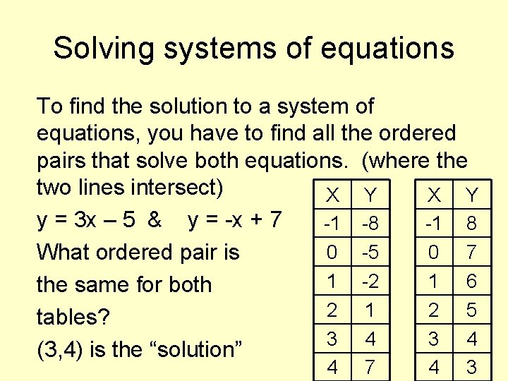 Solving systems of equations To find the solution to a system of equations, you