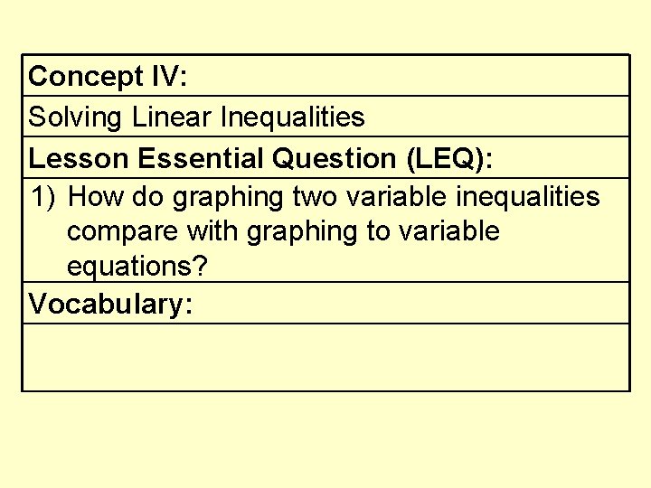 Concept IV: Solving Linear Inequalities Lesson Essential Question (LEQ): 1) How do graphing two