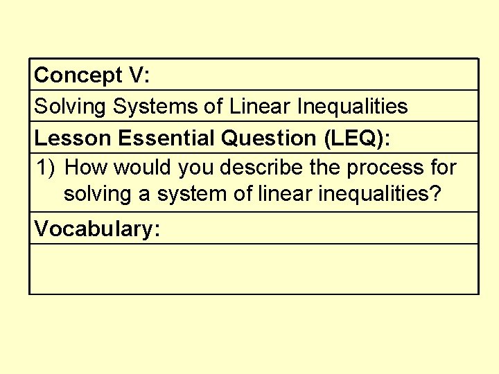 Concept V: Solving Systems of Linear Inequalities Lesson Essential Question (LEQ): 1) How would